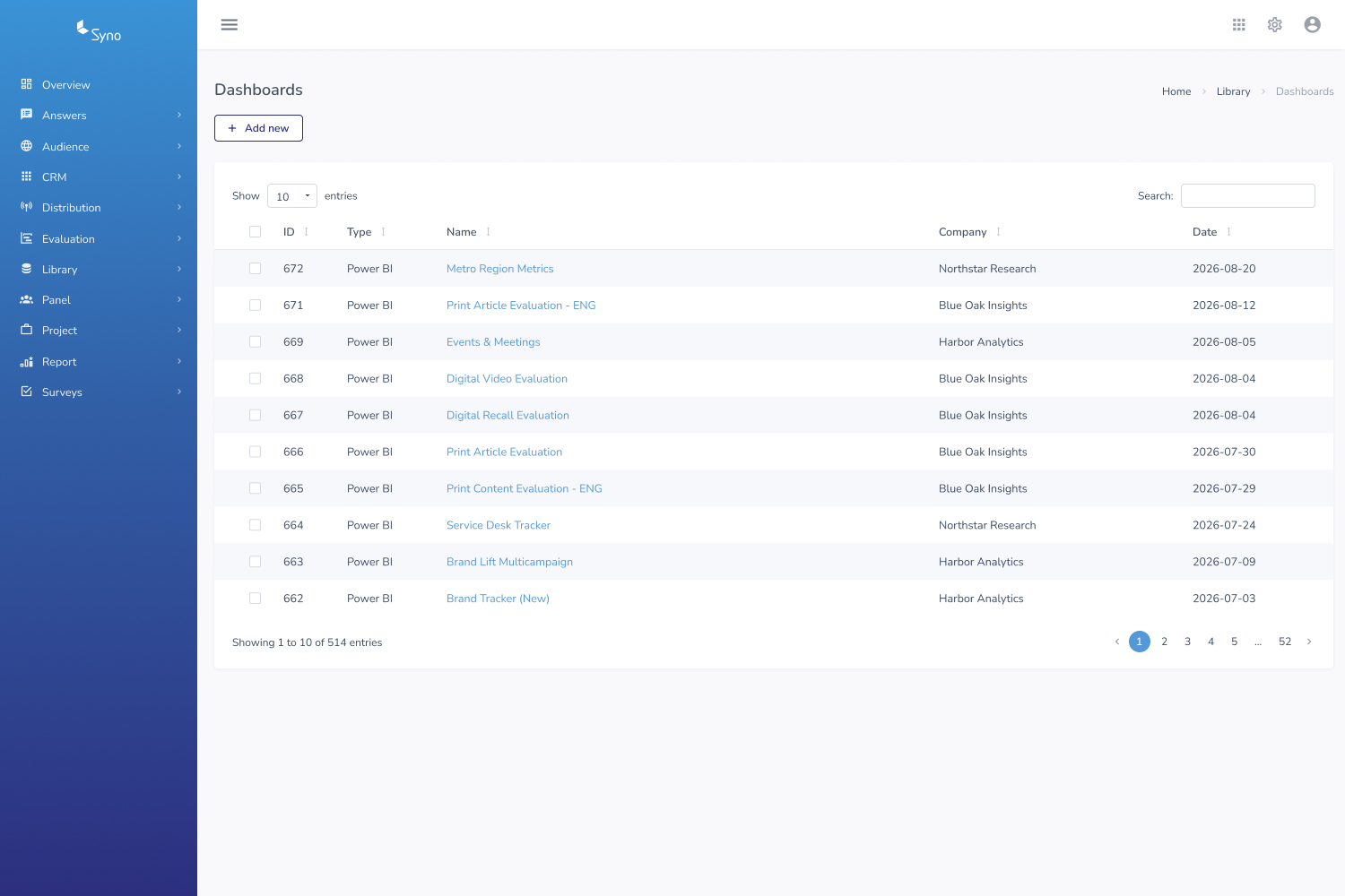 Syno Cloud — Library dashboards
