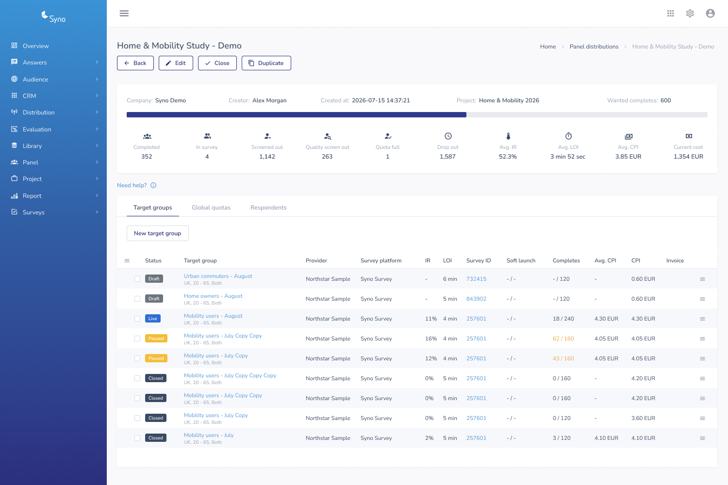 Syno Distribution — panel distribution project with live fielding metrics