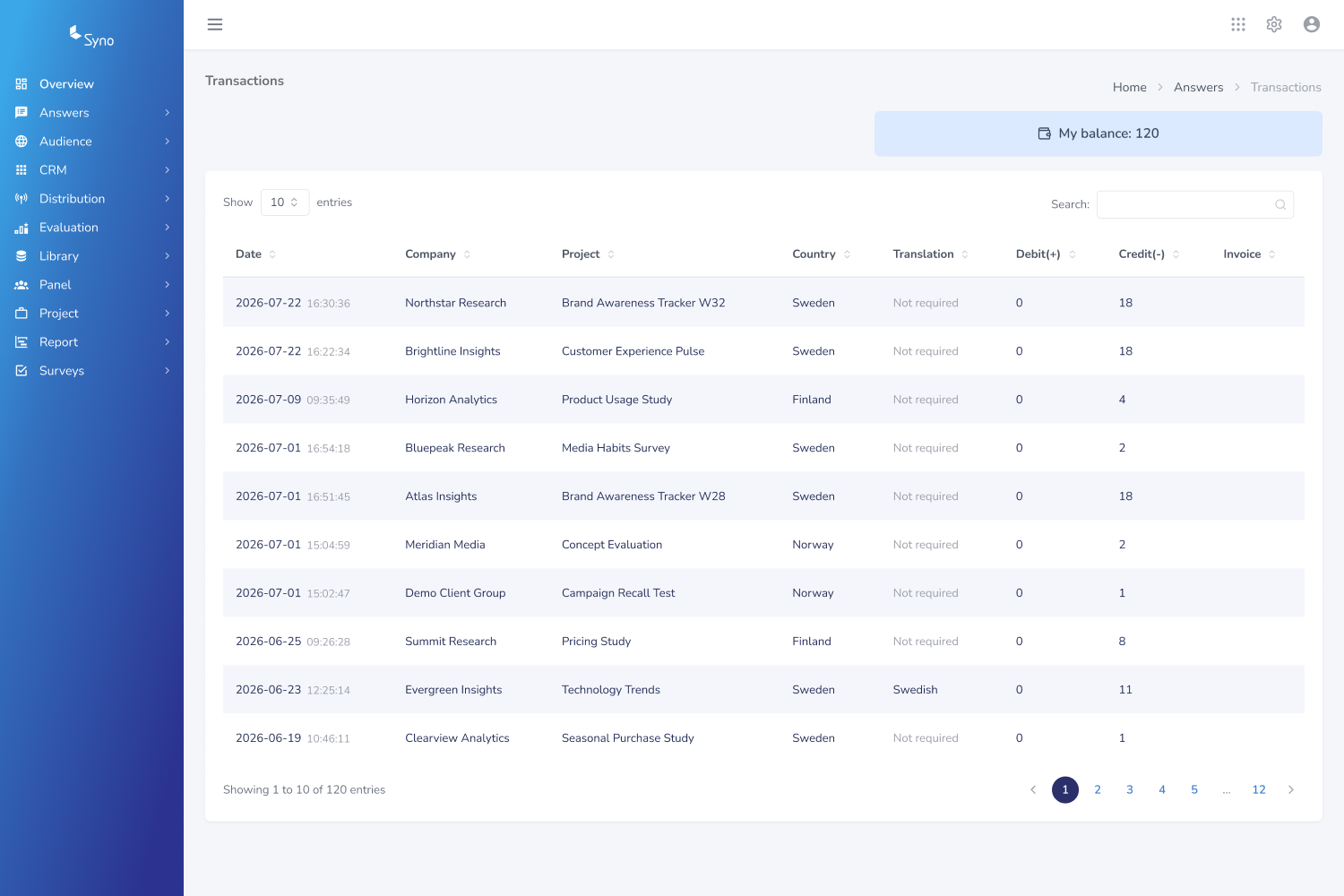 Syno Answers project transactions and balances
