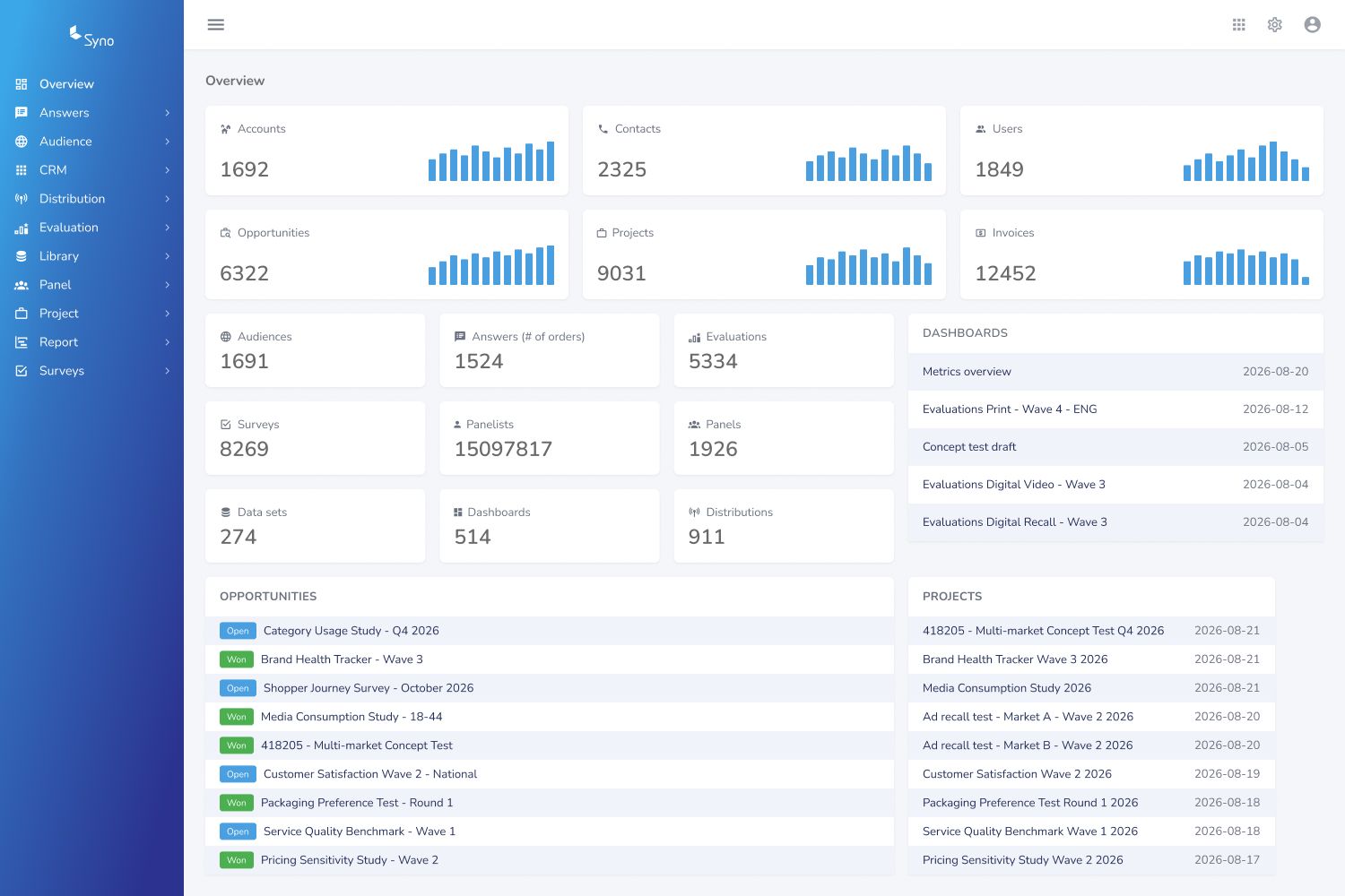 Syno Cloud — home dashboard